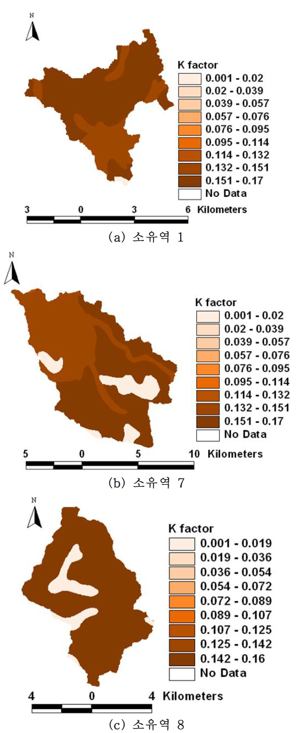 K factor in SATEEC system