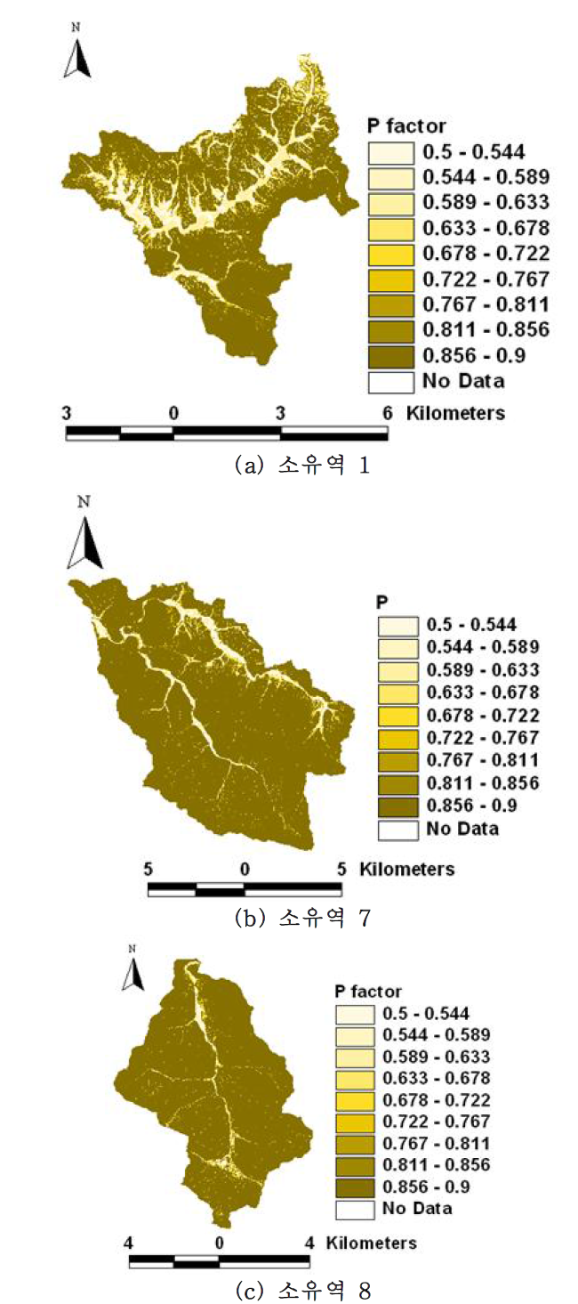 P factor in SATEEC system