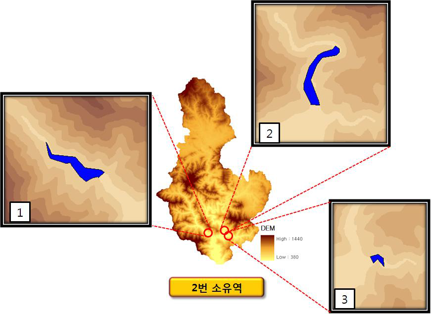 충주댐 2번 소유역의 부댐 설치 예상 지점