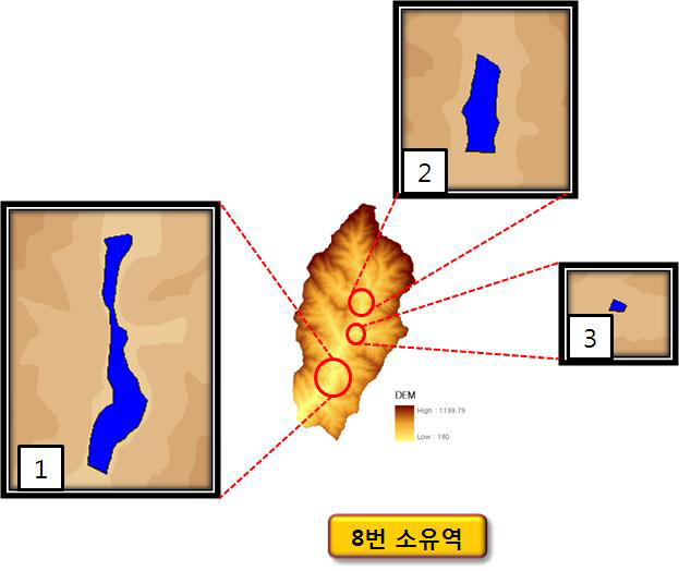 화천댐 8번 소유역의 부댐 설치 예상 지점