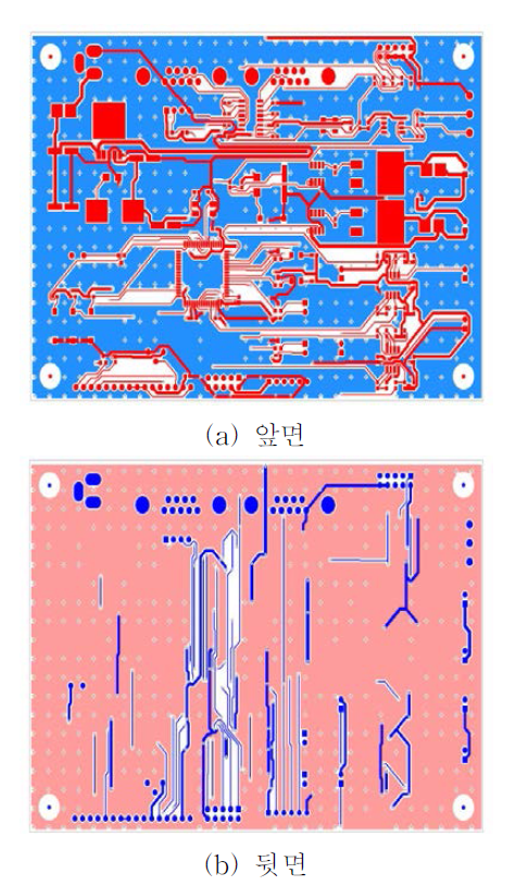 주입공기예열기의 PCB 회로 설계