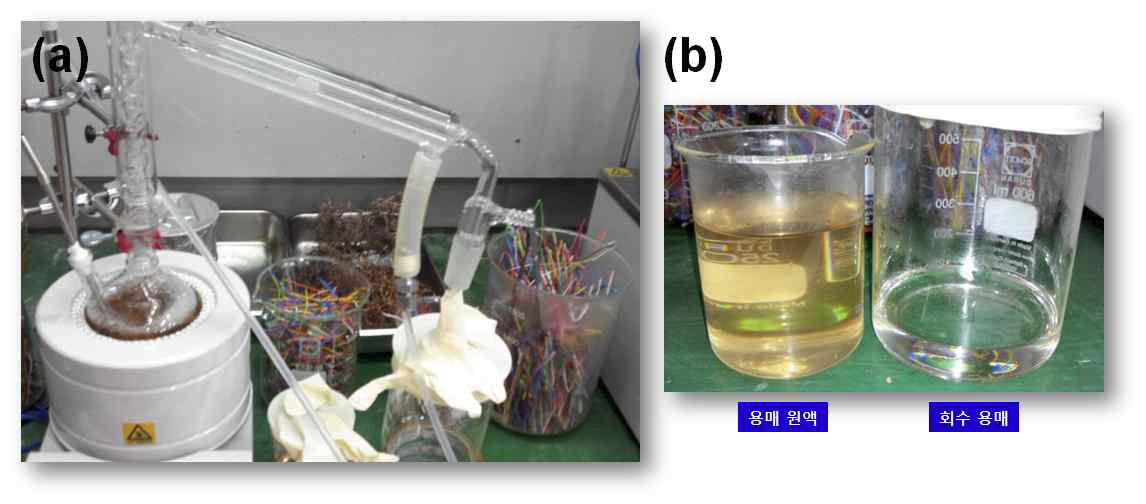 증류법을 활용한 용매 재생장치(a); 용매 원액 및 재생장치를 통하여 회수된 용매(b)