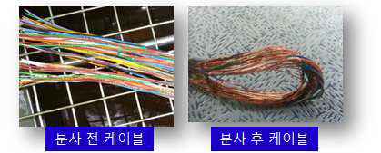 고온/고압 열유체 분사 장치를 이용한 실험 결과