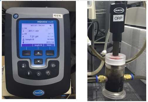 ORP 측정 방법 및 모습
