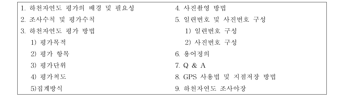 하천자연도 평가 가이드라인 V.2.2 목차