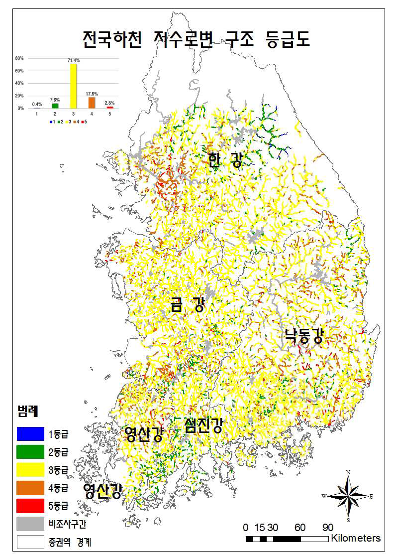 전국하천 저수로변 구조 등급도