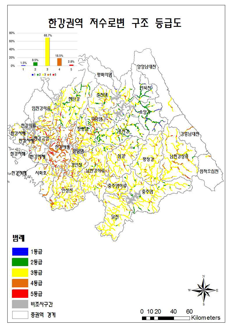 한강권역 저수로변 구조 등급도