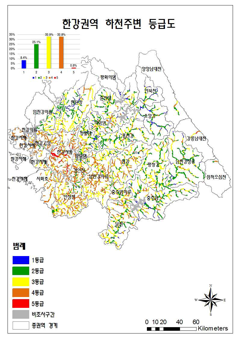 한강권역 하천주변 등급도