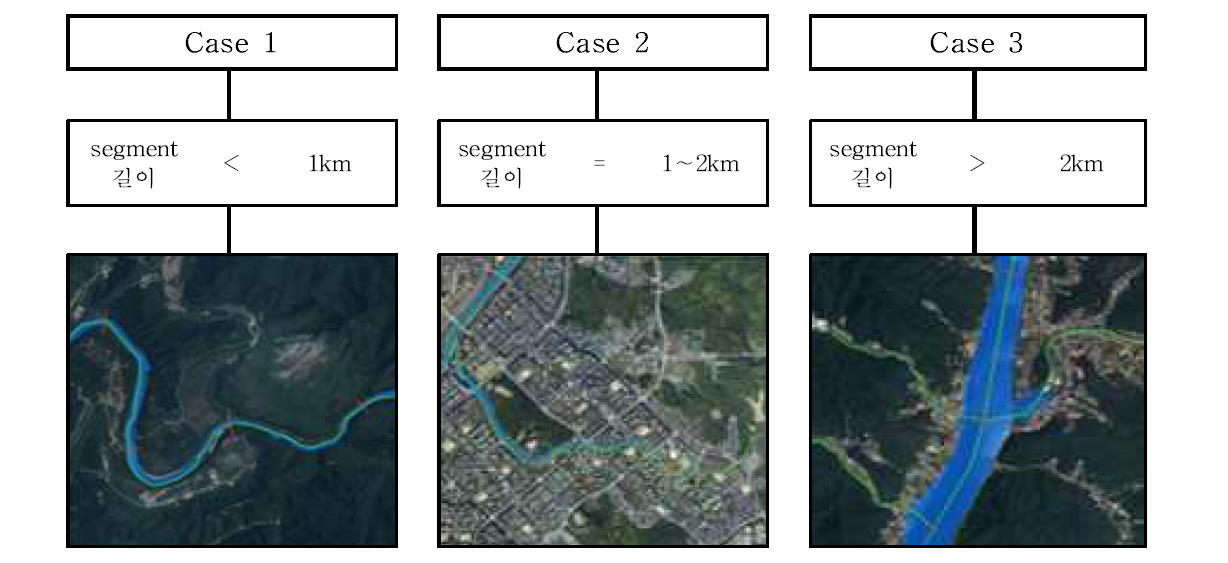 Base Map 작성 기준