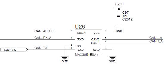 FM DSP CAN 통신 설계: CAN_AB_SEL 명령으로 CAN A, B 선택