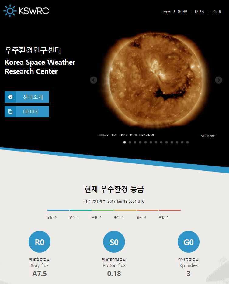 KSWRC 홈페이지. 우주환경연구센터에서 운영 중인 데이터를 제공한다.