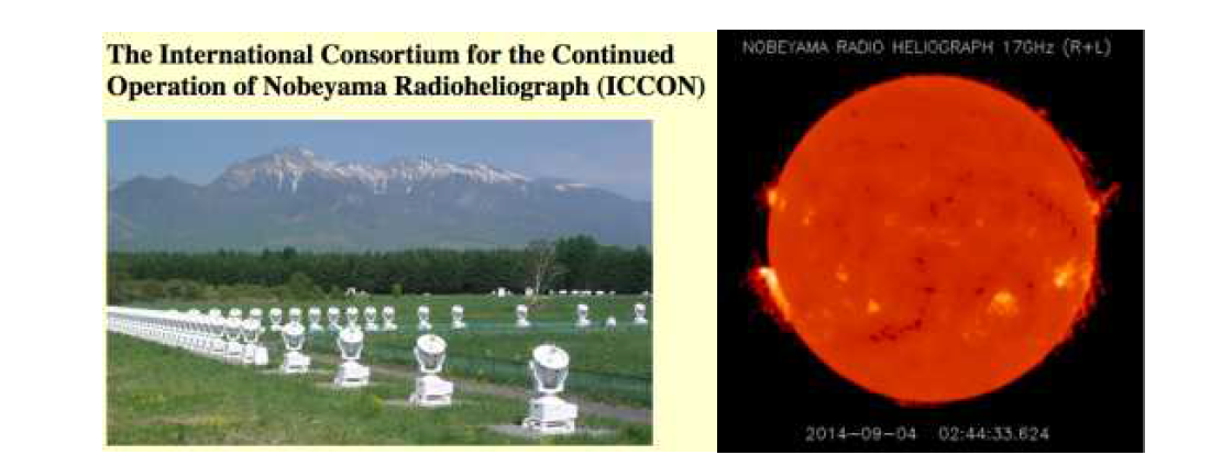 ICCON 홈페이지의 NoRH 모습과 태양 17 GHz 전파 영상