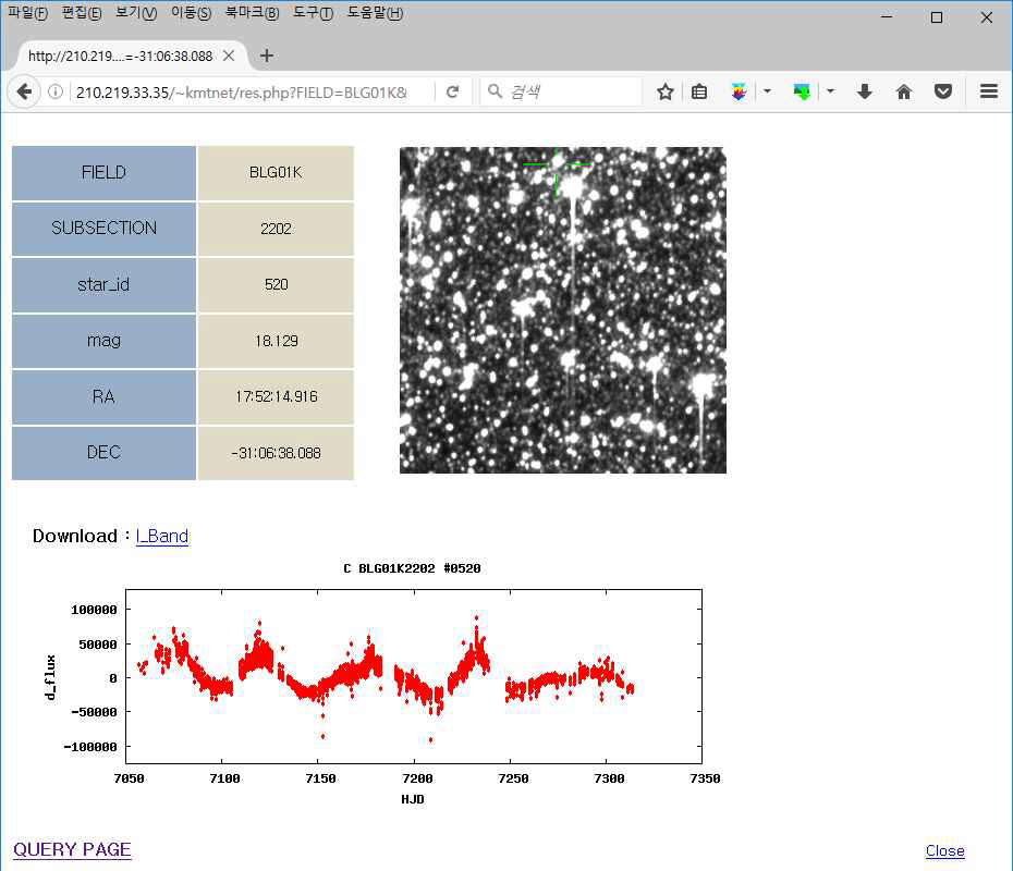 데이터베이스에 등록된 변광성의 광도곡선과 finding chart