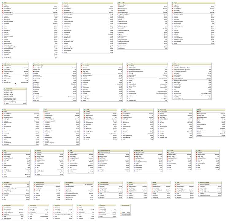 class_diagram