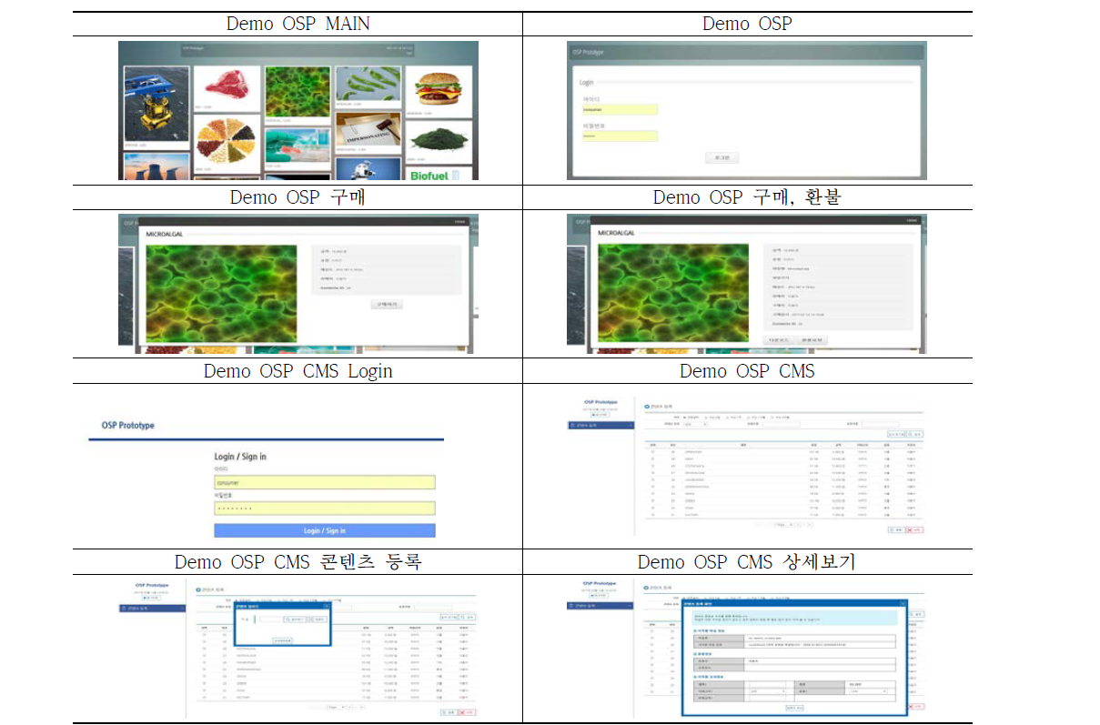 Demo OSP 웹 애플리케이션 UI 인터페이스 정의