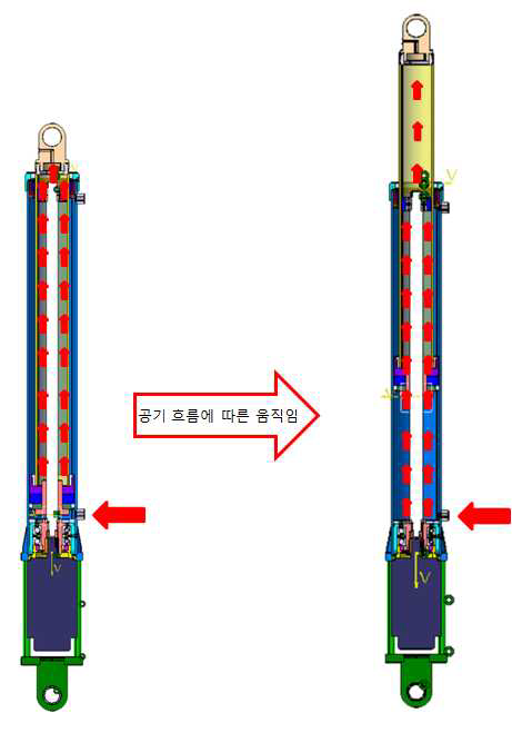 공기 흐름에 따른 움직임