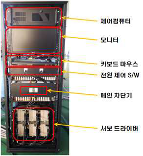 6자유도 모션 제작 제어 Rack장비 구성도