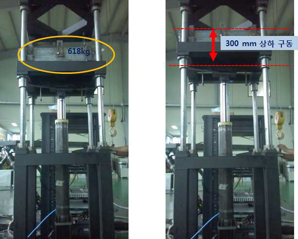 가반하중 실험 결과
