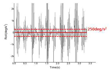 Roll 각가속도 측정결과