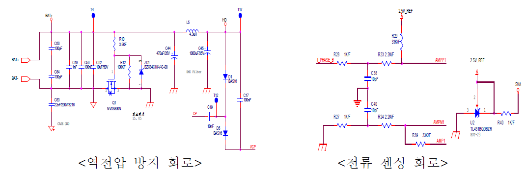 전원 및 전류센싱 회로