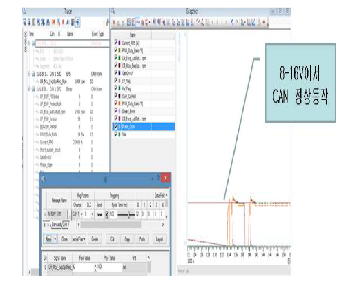 CAN통신 제어 시험