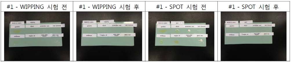 내약품성 시험