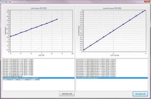 자가 진단 및 Calibration기능 실행 결과 정상 그래프