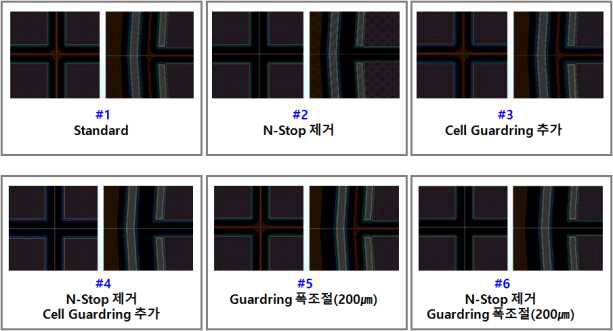 총 6종에 따른 디자인 형태