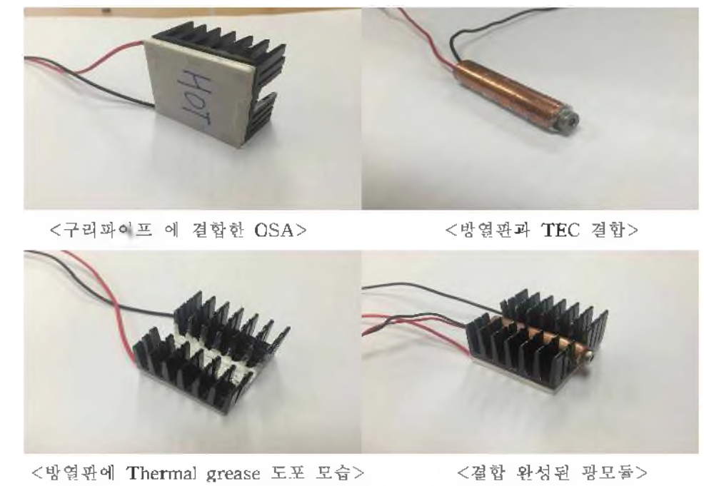 방열작업 완료된 광모듈