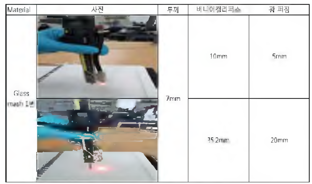 Optical Fiber 광퍼짐 실험