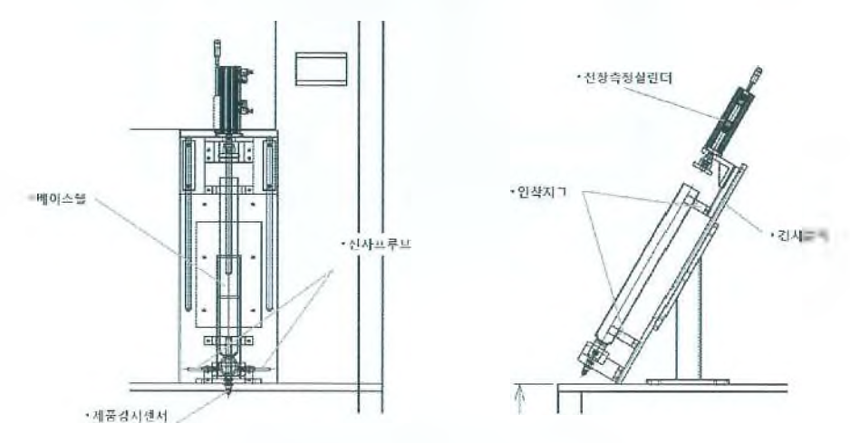 용접품질장비의 주요구성