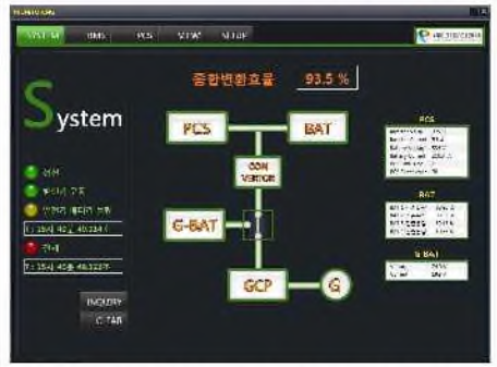 동작불능 15시 40분 49.114초