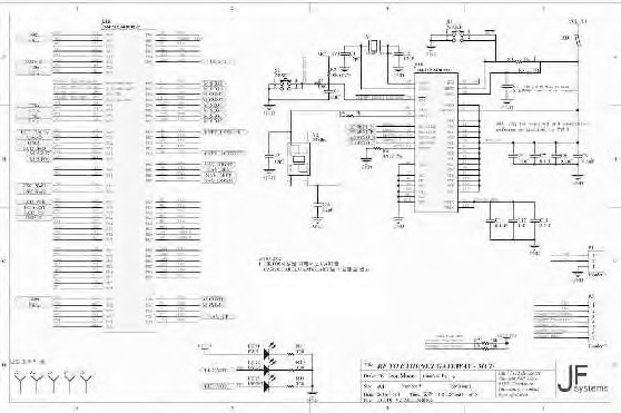 RF to Ethernet Gateway 회로 (1)