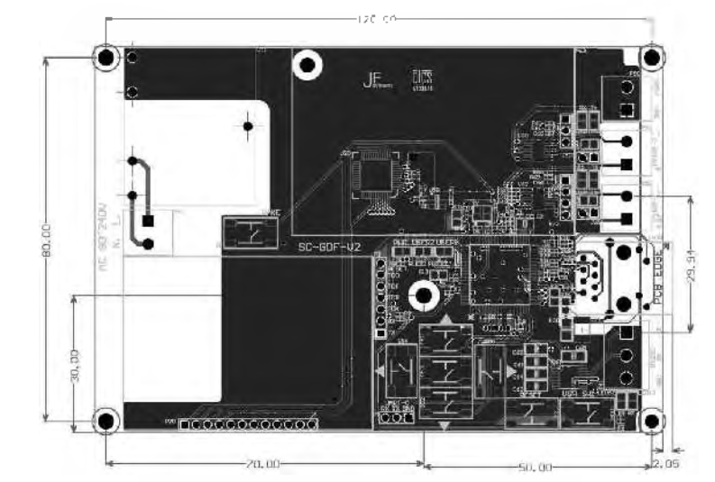 RF to Ethernet Gateway Artwork