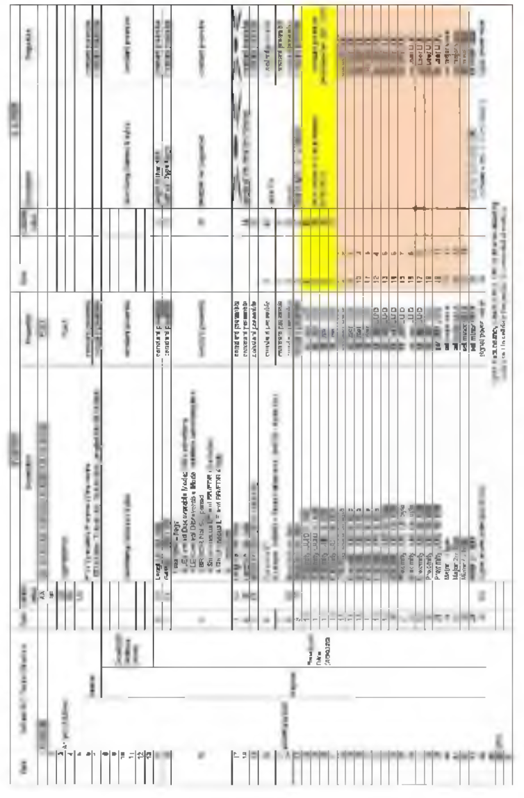 Bluetooth Link Layer Packet Format (layout)