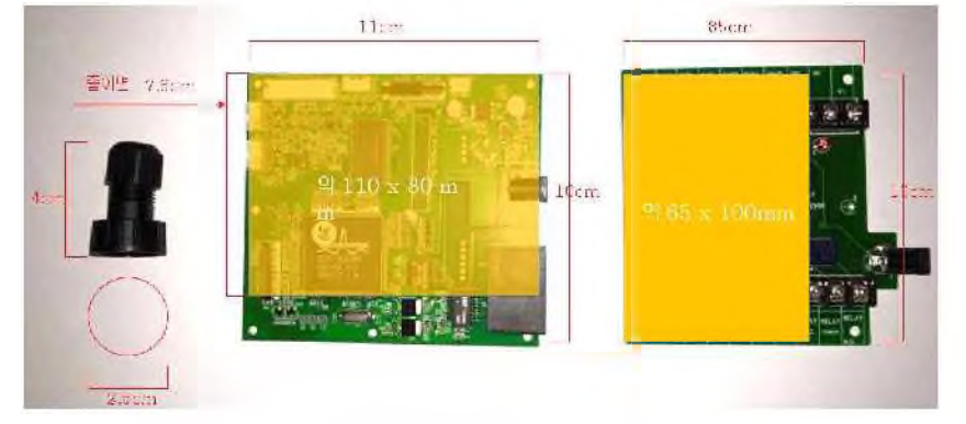 PCB기본 크기 설계(1)