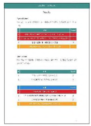 사용성시험 보고서7