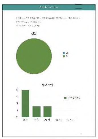 사용성시험 보고서5