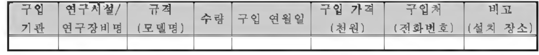 유형적 발생품 구입 및 관리 현황