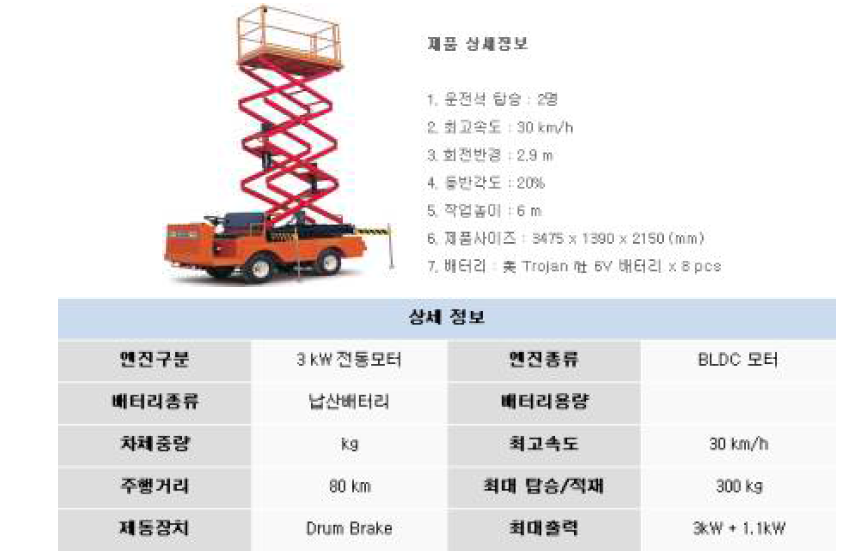 ZIAN 에서 출시되는 6m 고가작업차