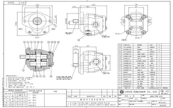 Gear Pump 33cc/rev Ass’y 도면