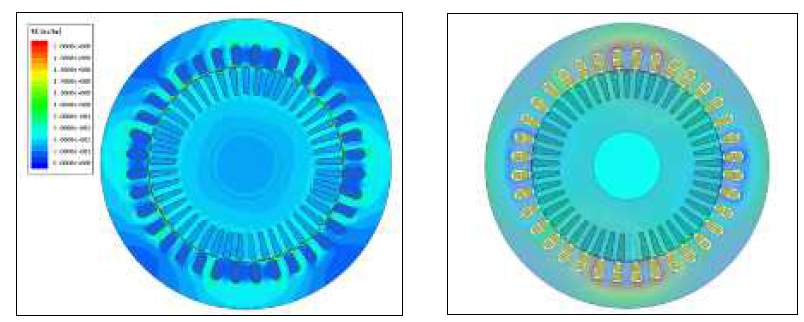 자속밀도 분포 및 자속선도(15kW@5,500rpm)