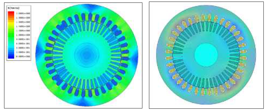 자속밀도 분포 및 자속선도(21kW@2,200rpm)