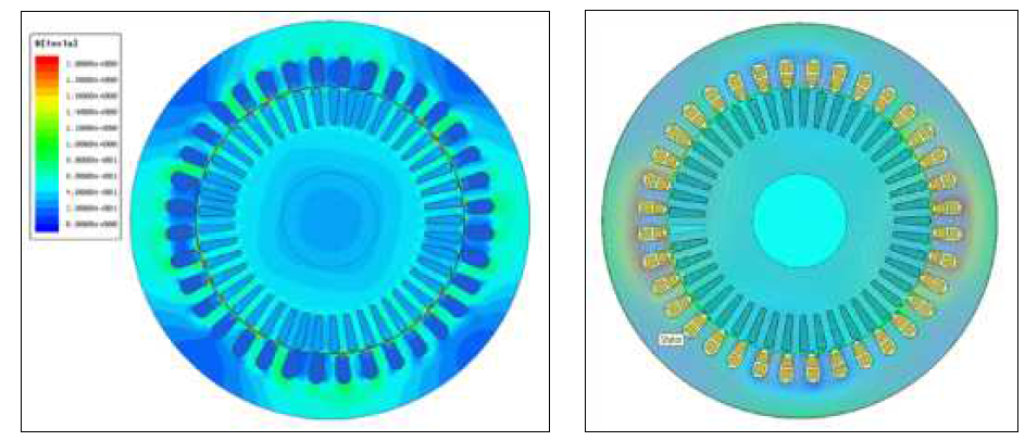 자속밀도 분포 및 자속선도(21kW@4,200rpm)