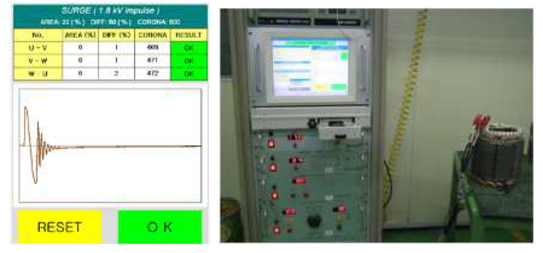 Surge Test 및 전기적 특성검사