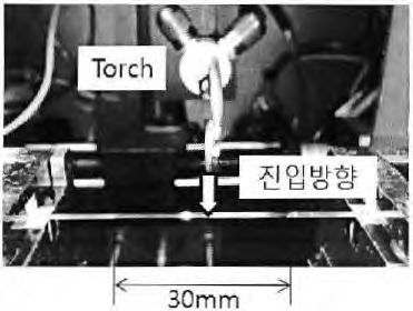 광섬유 정렬 및 Torch 진입 위치