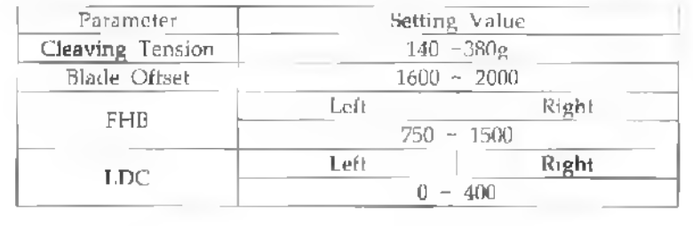 Fiber bundle cleaving 공정조건