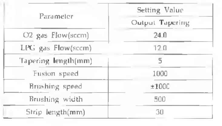 Output 광섬유 Tapering 공정조건