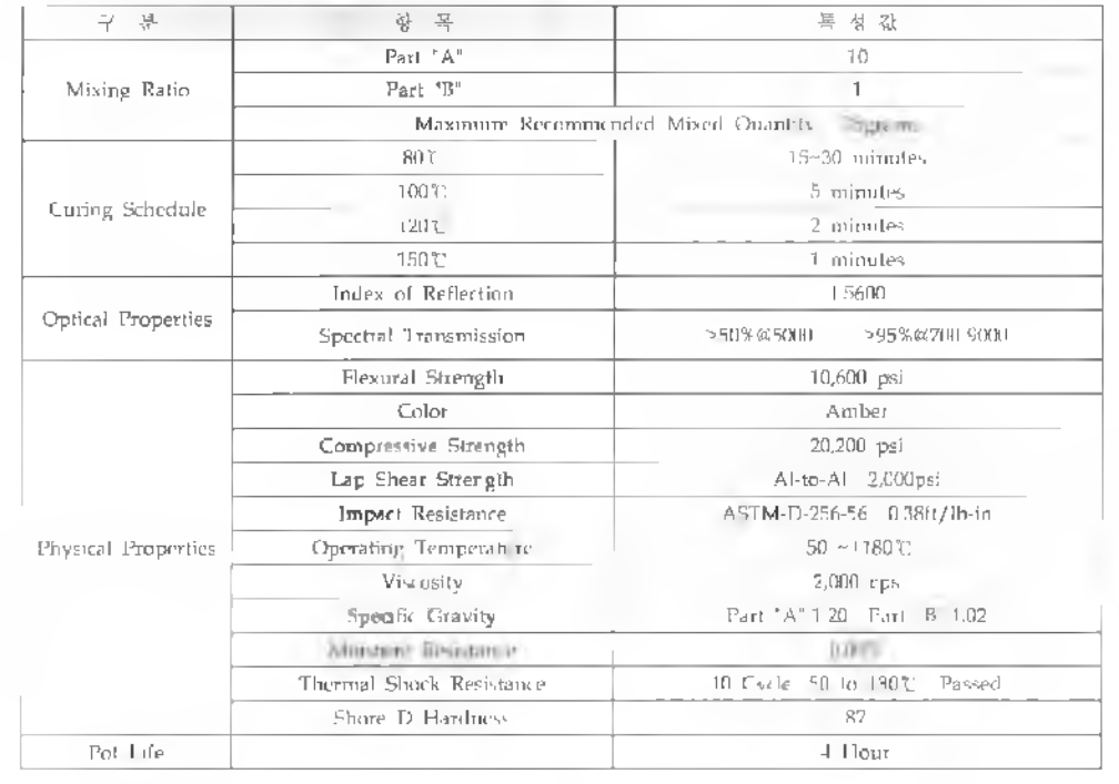 Epotek사의 에폭시 Specification