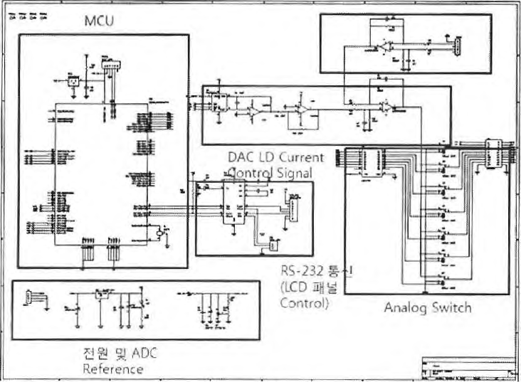 Main Board 회로 설계도면